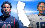 2029 California intel-afi