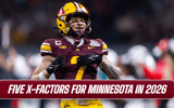 Minnesota - Five x-factors for minnesota in 2026 - hookly