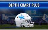 Depth Chart Plus