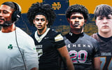Notre Dame weekend insider afi