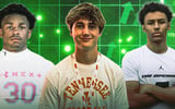 Biggest Risers afi-