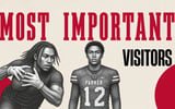 Most important visitors (3)