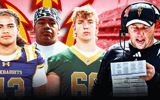 ASU Visitors for Baylor