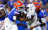 NCAA Football: LIU at Florida