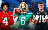 top Pennsylvania signees,