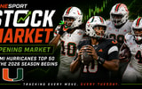 stock market home page graphic