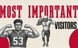 Most important visitors (2)
