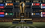 Mock CFP Bracket