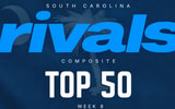 Rivals Rankings Week 8