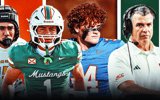 Miami guys
