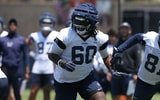 Tyler Guyton Cowboys