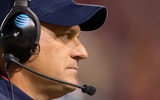 Rich Rodriguez