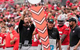 Ohio State Buckeyes
