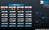 The Hawkeyes earned the three seed at the Big Ten Tournament in Omaha.