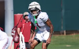 Alabama DB Domani Jackson