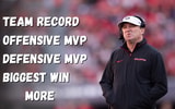Georgia season prediction