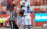 NCAA Football: Kentucky at Texas