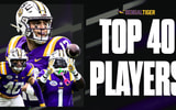 Top 40 players
