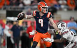 Citrus Bowl Football