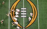 College Football collective bargaining