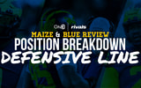 position breakdown wide receiver
