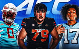 top-rated ACC commit afi