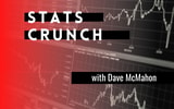 Stats Crunch