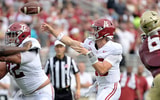 Ty Simpson, Alabama