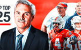 Mcmurphy AP Poll AFI