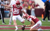 Syndication: The Oklahoman