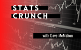 Stats Crunch 2