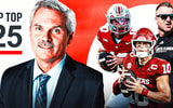 Brett-AP poll-2