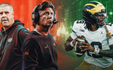 college football stock report