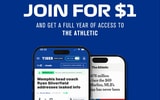 TSR Signup