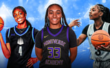 HS girls Basketball Top 25 AFI