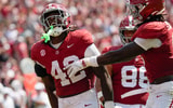 Alabama LB Yhonzae Pierre