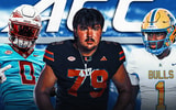 acc class rankings afi