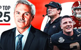 Brett-AP poll- copy