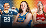 Big Ten