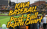 HawkeyeReport looks at the Iowa Baseball team heading into the winter.