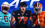 top acc commits