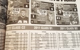2011 - ON3 - Huskerland C-2, D-1, D-2 All-State offense