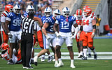 duke availability report uva