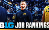 Big Ten Job Rank