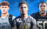 commits of the week afi