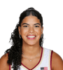 Raiane Dias Dos Santos Avatar