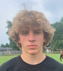 Tucker Roth Avatar