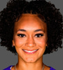 Danieca Coffey Avatar