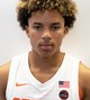 Niko Ruffin Avatar