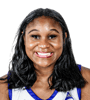 Destine Duckworth Avatar